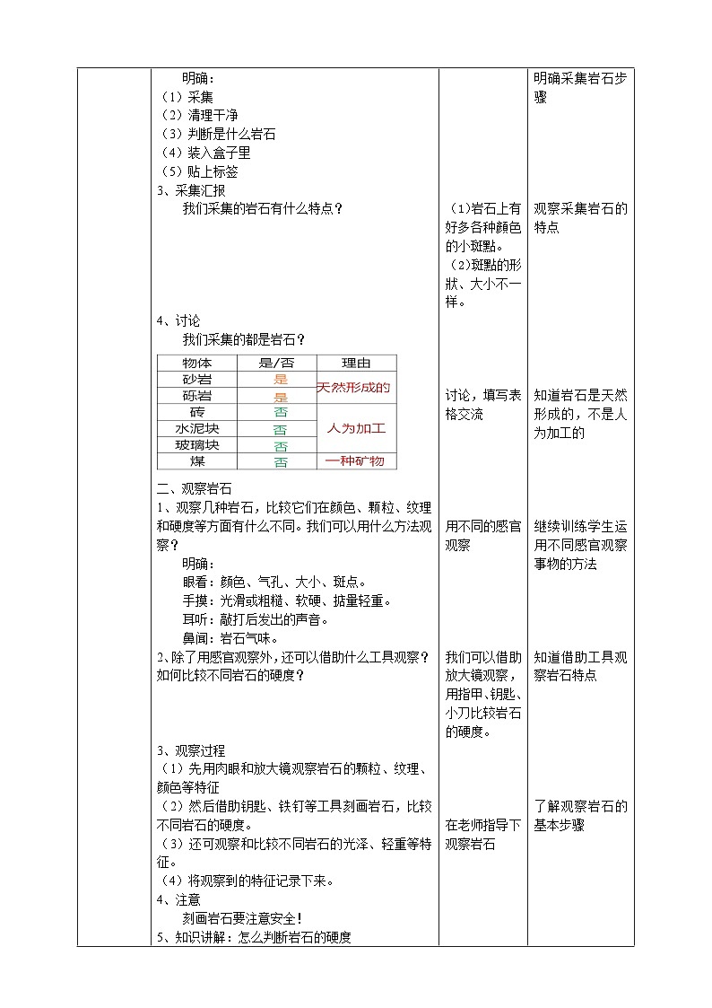 【核心素养】人教鄂教版科学三年级下册 1.3《岩石与矿物》课件+教案+分层练习02