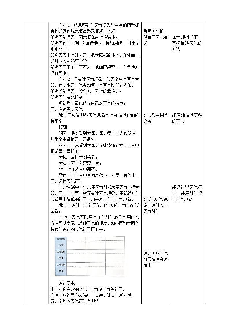 【核心素养】人教鄂教版科学二年级下册1.1《各种各样的天气》课件+教案+分层练习02