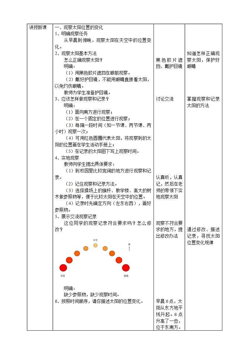 【核心素养】人教鄂教版科学二年级下册2.4《太阳升起来了》课件+教案+分层练习02