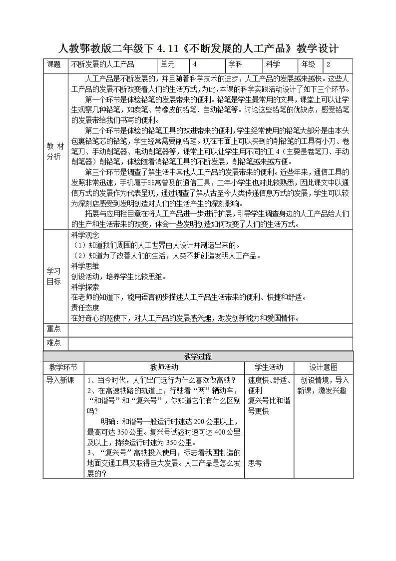 【核心素养】人教鄂教版科学二年级下册4.11《不断发展的人工产品》课件+教案+分层练习01