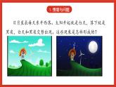 冀人版科学六年级下册1.1《昼夜的形成》课件