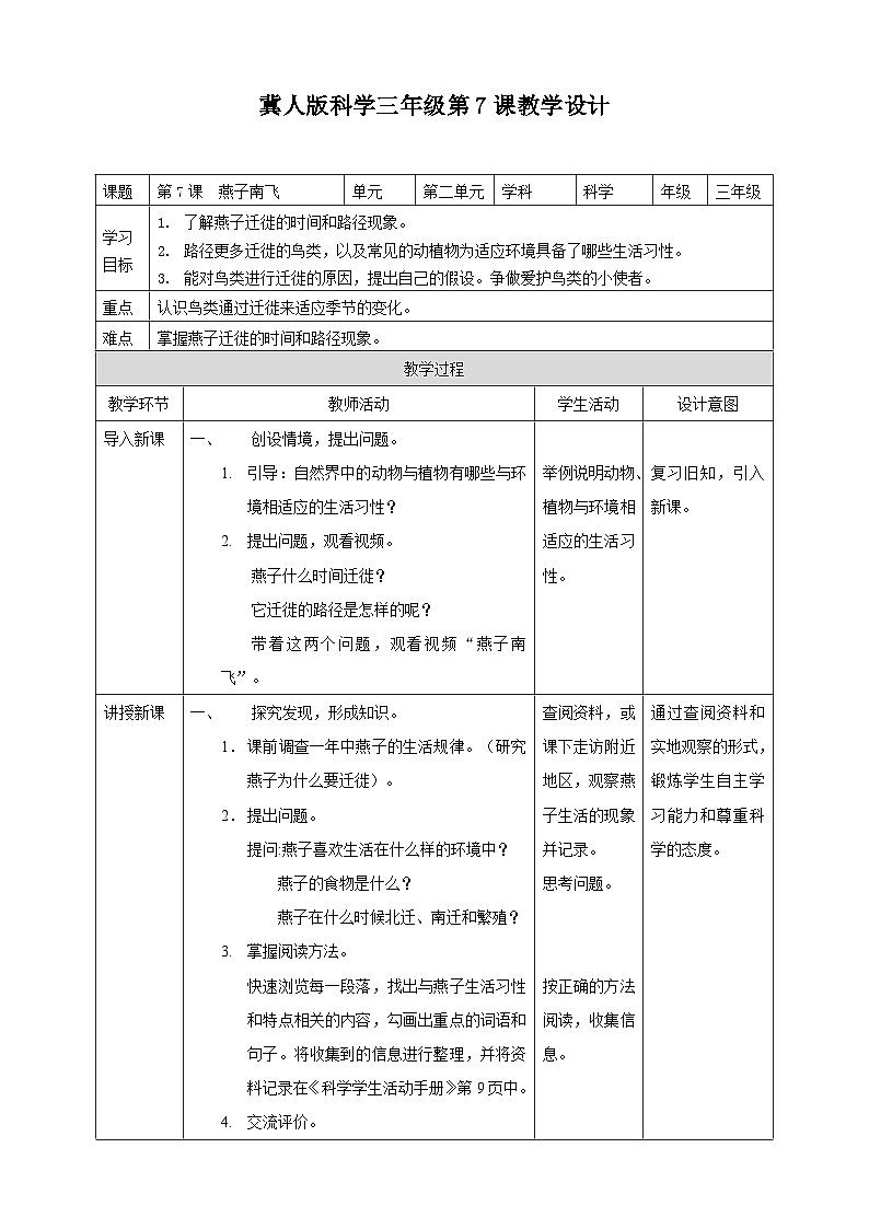 冀人版科学三年级下册 7《燕子南飞》课件+教案+练习01