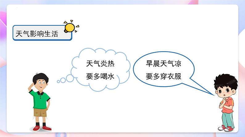 冀人版科学一年级下册11《天气与生活》课件08