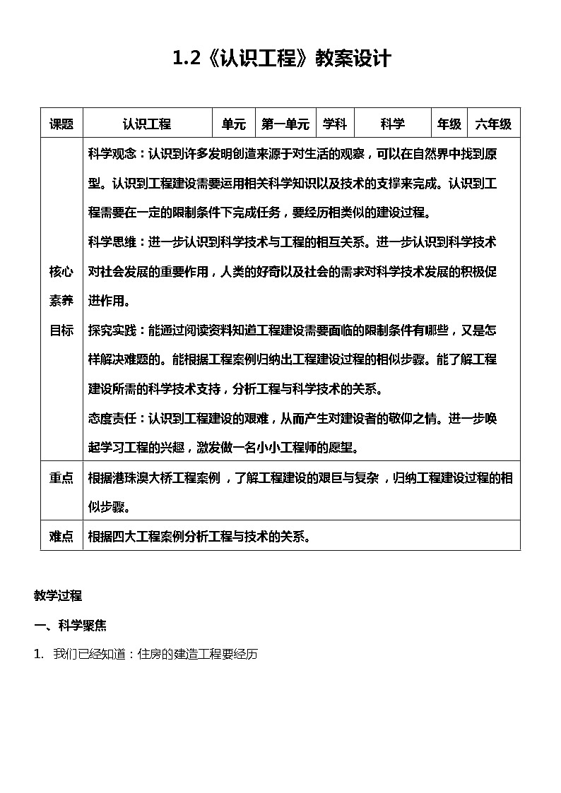 【核心素养目标】1.2 认识工程（课件+教案+素材）01