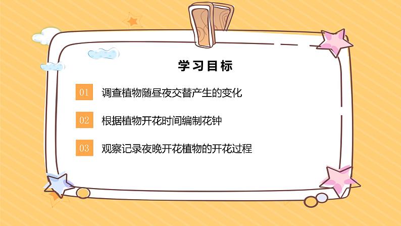 苏教版科学五年级下册 3.10昼夜对植物的影响 教学课件第2页