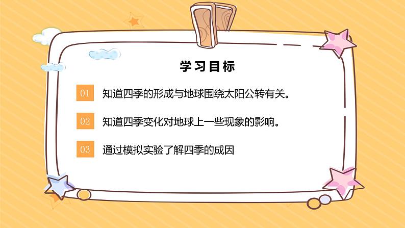 苏教版科学五年级下册 3.12四季循环 教学课件第2页