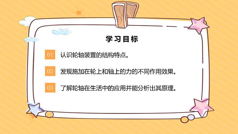 苏教版科学五年级下册 4.14拧螺丝的学问 教学课件第2页