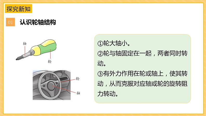 苏教版科学五年级下册 4.14拧螺丝的学问 教学课件第6页