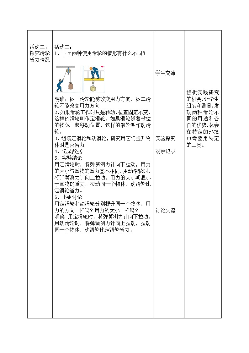 苏教版科学五年级下册 4.15升旗的方法 教学课件+同步教案02