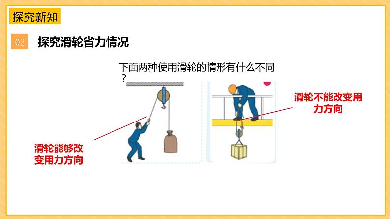 苏教版科学五年级下册 4.15升旗的方法 教学课件+同步教案08