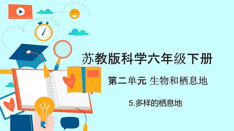 苏教版科学六年级下册 5.多样的栖息地 教学课件01