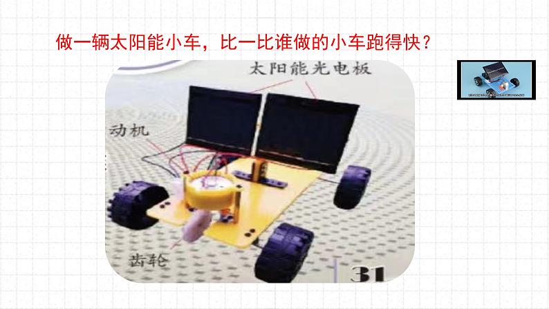 苏教版科学六年级下册 3.11开发新能源 教学课件06