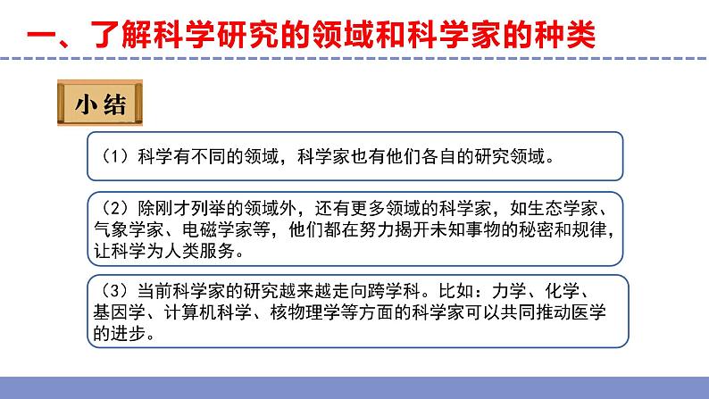 苏教版小学科学三年级下册专项学习《像科学家那样---》课件+教案+视频+作业07