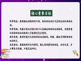 【核心素養(yǎng)目標(biāo)】1.3 直線運(yùn)動(dòng)和曲線運(yùn)動(dòng)（課件+教案+素材）