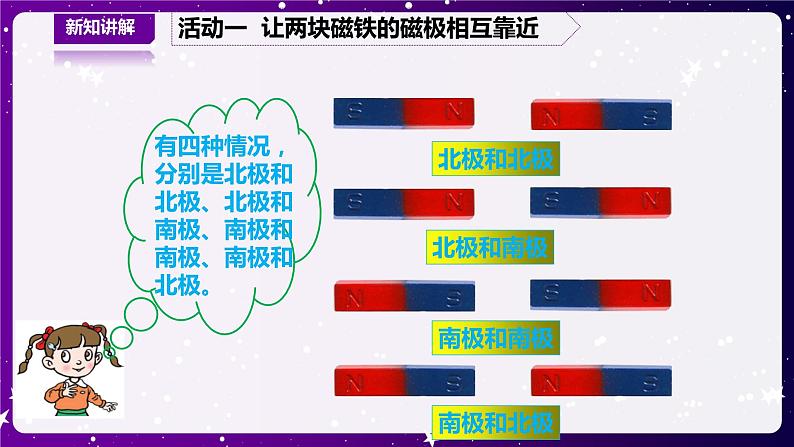 【青岛版六三制】二下科学  2.5《磁极的秘密》课件+教案+练习04