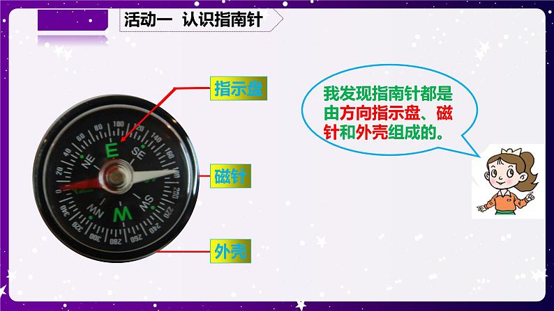 【青岛版六三制】二下科学  2.6《指南针》课件+教案+练习06