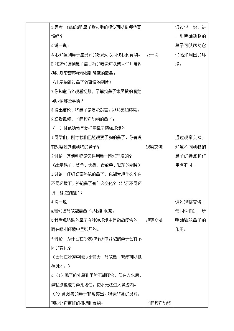 【青岛版六三制】二下科学  4.13动物的鼻子 课件+教案+练习+素材02
