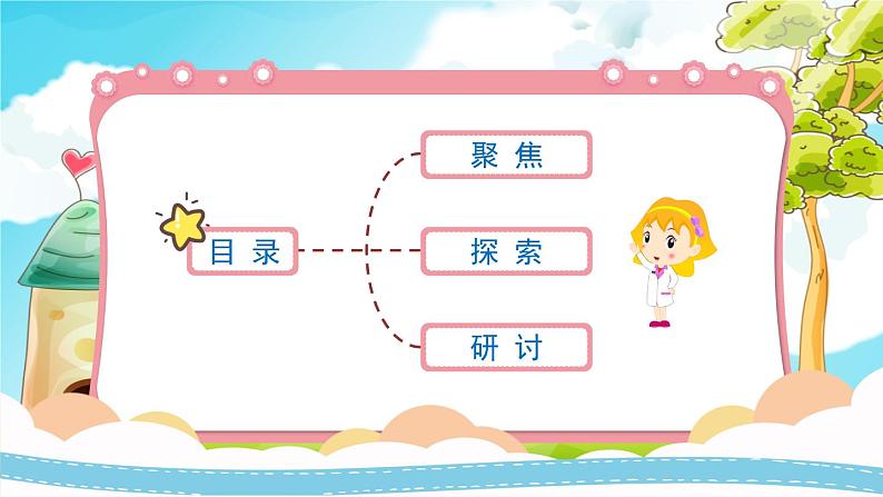 教科版（2017秋）科学一年级下册 1.7《认识一袋空气》课件第2页