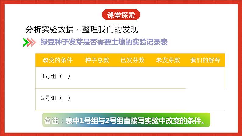 教科版科学五年级下册1.2《比较种子发芽实验》课件+教案+练习06