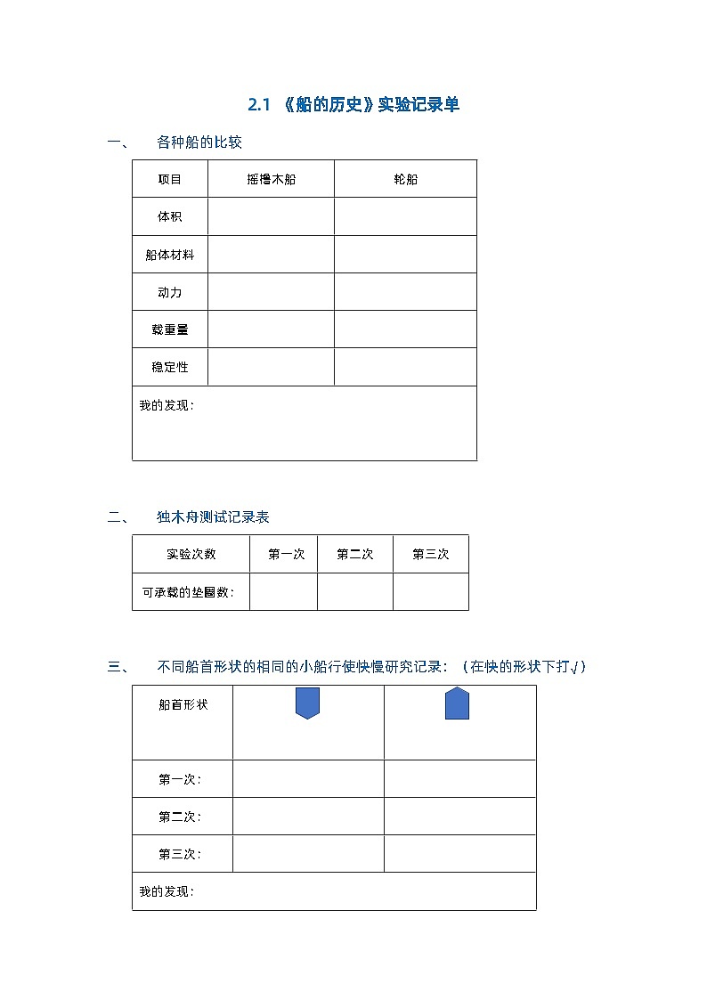 教科版科学五年级下册2.1《船的历史》课件+教案+练习01
