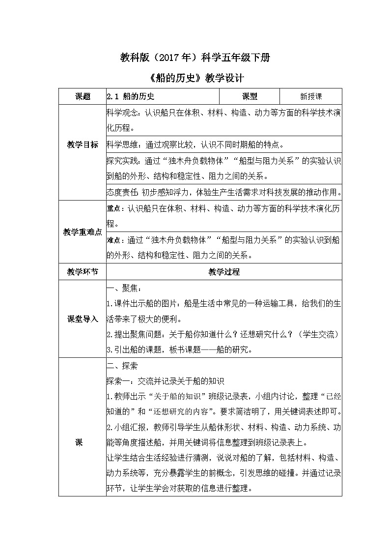 教科版科学五年级下册2.1《船的历史》课件+教案+练习01