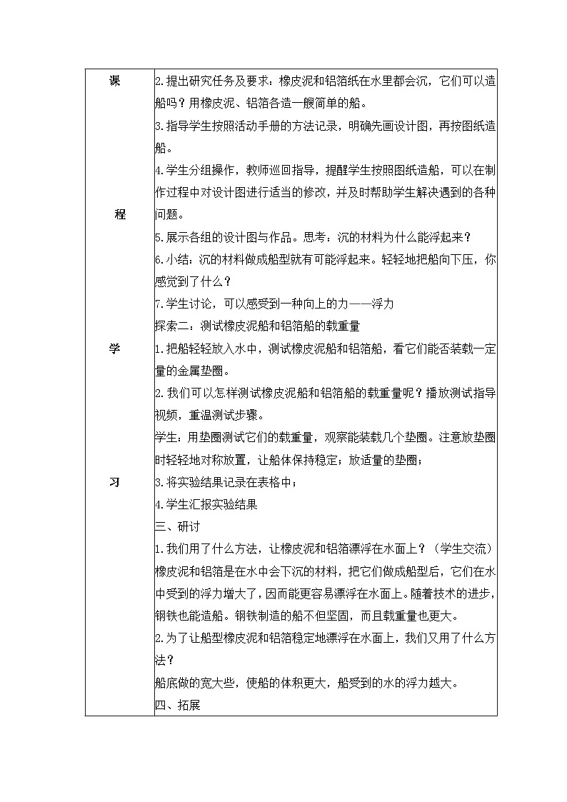 教科版科学五年级下册2.3《用沉的材料造船》课件+教案+练习02