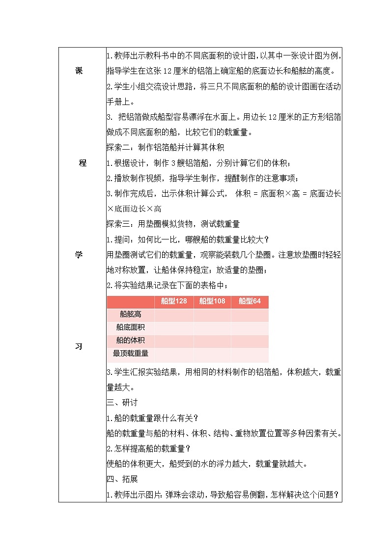 教科版科学五年级下册2.4《增加船的载重量》课件+教案+练习02