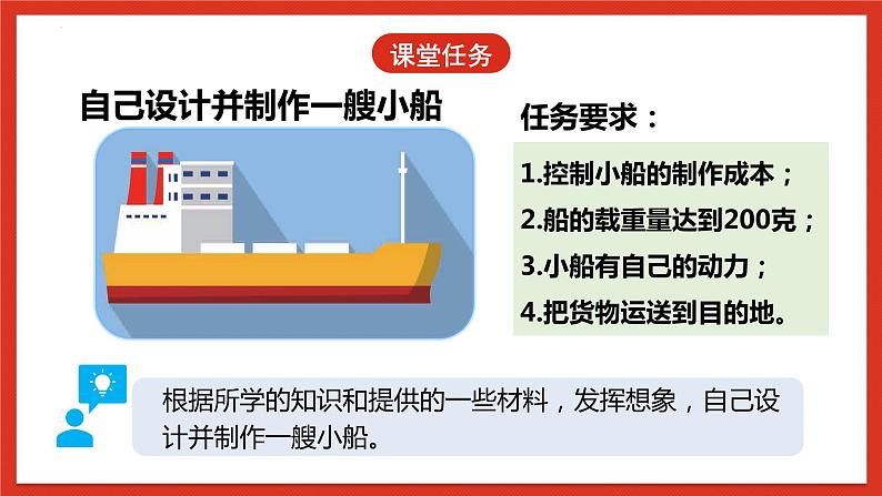 教科版科学五年级下册2.6《设计我们的小船》课件+教案+练习04