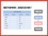 教科版科学五年级下册2.6《设计我们的小船》课件+教案+练习