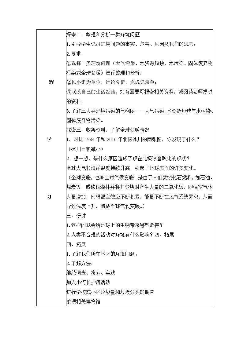 教科版科学五年级下册3.2《我们面临的环境问题》课件+教案+练习02