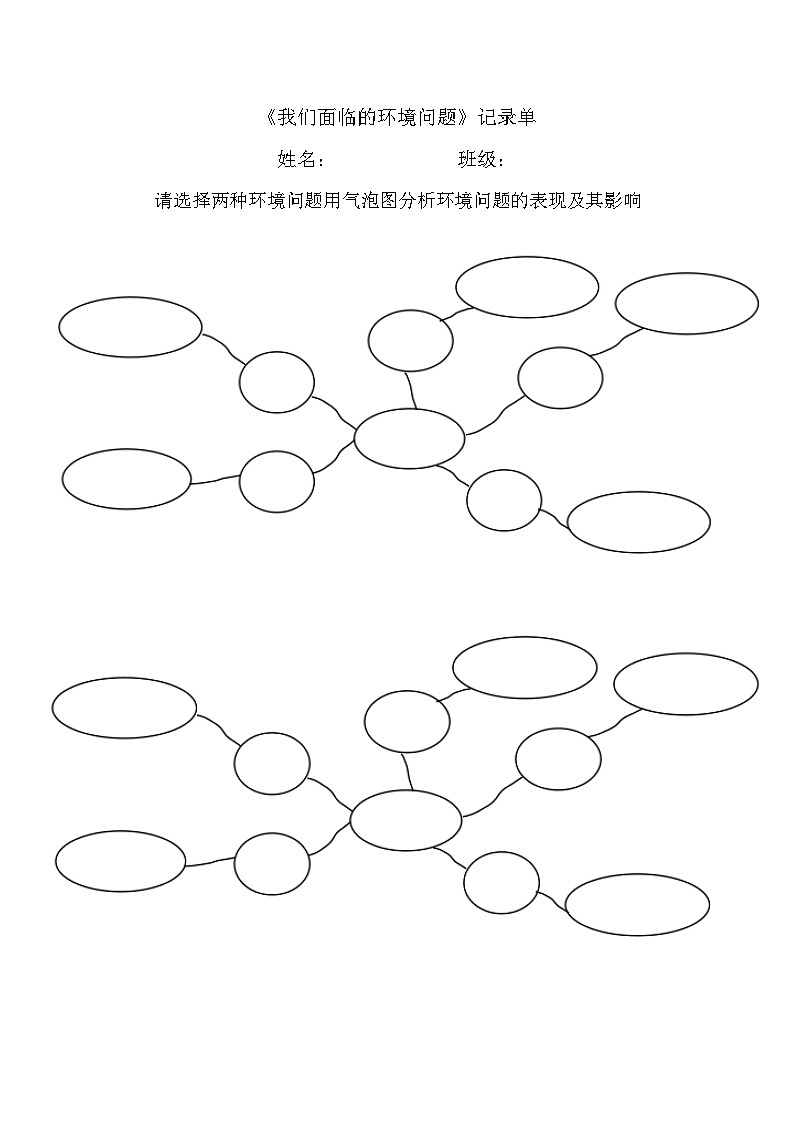 教科版科学五年级下册3.2《我们面临的环境问题》课件+教案+练习01