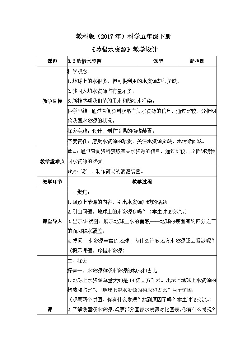 教科版科学五年级下册3.3《珍惜水资源》课件+教案+练习01