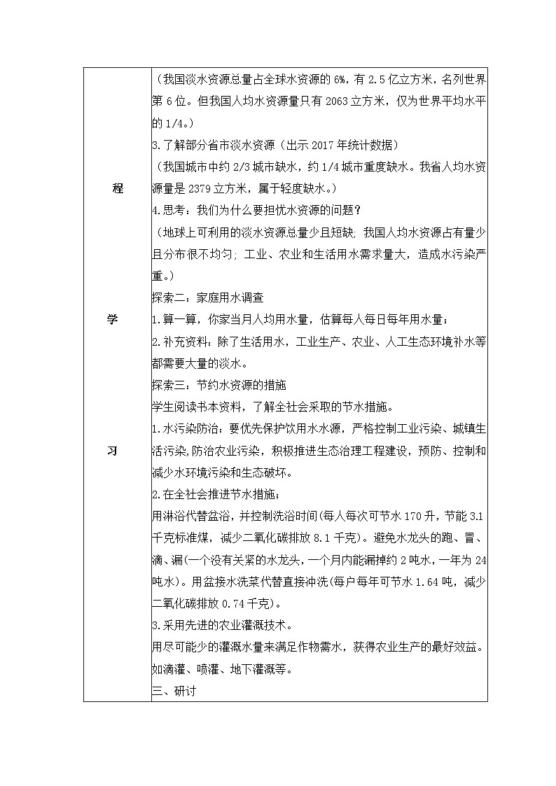 教科版科学五年级下册3.3《珍惜水资源》课件+教案+练习02
