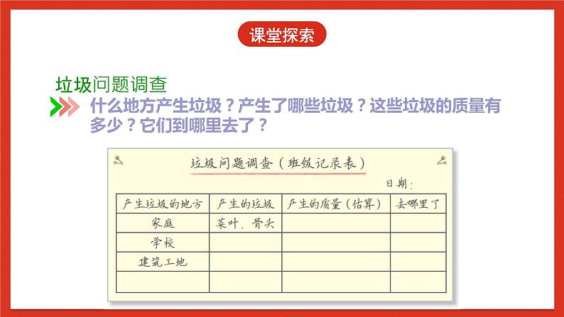 教科版科学五年级下册3.4《解决垃圾问题》课件+教案+练习07