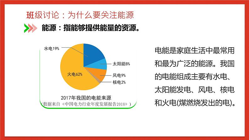 教科版科学五年级下册3.5《合理利用能源》课件第8页