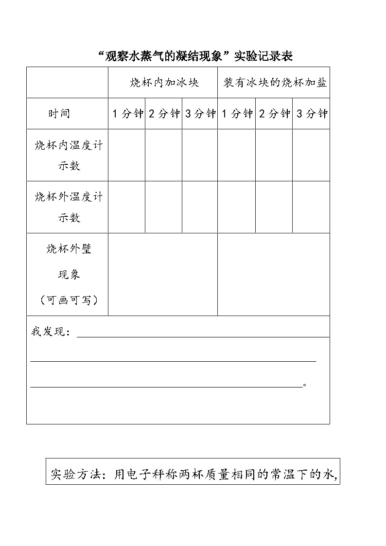 教科版科学五年级下册4.2《水的蒸发和凝结》实验记录单第1页