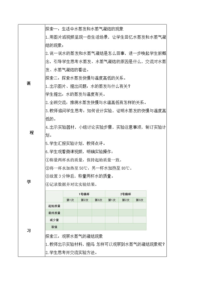 教科版科学五年级下册4.2《水的蒸发和凝结》教案第2页