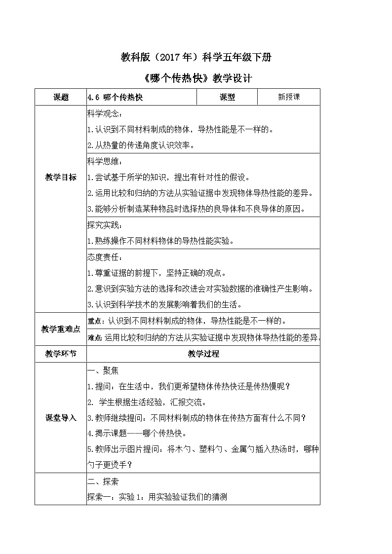 教科版科学五年级下册4.6《哪个传热快》课件+教案+练习01