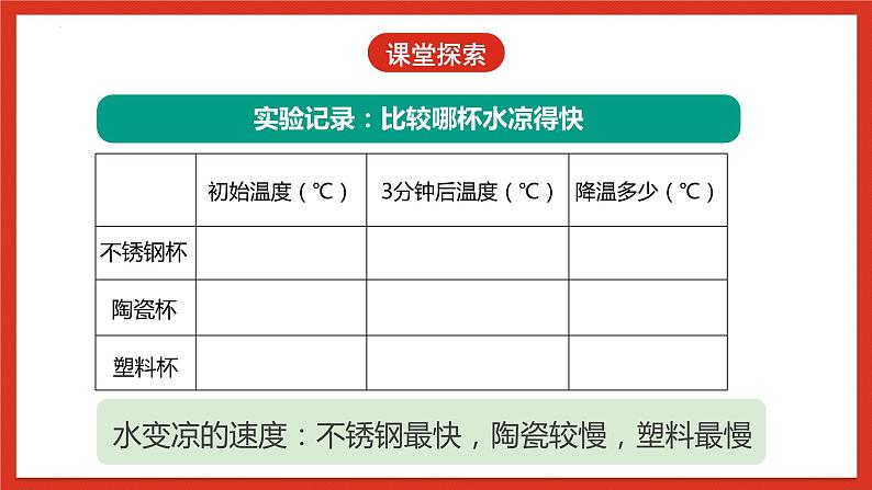 教科版科学五年级下册4.7《做个保温杯》课件+教案+练习08