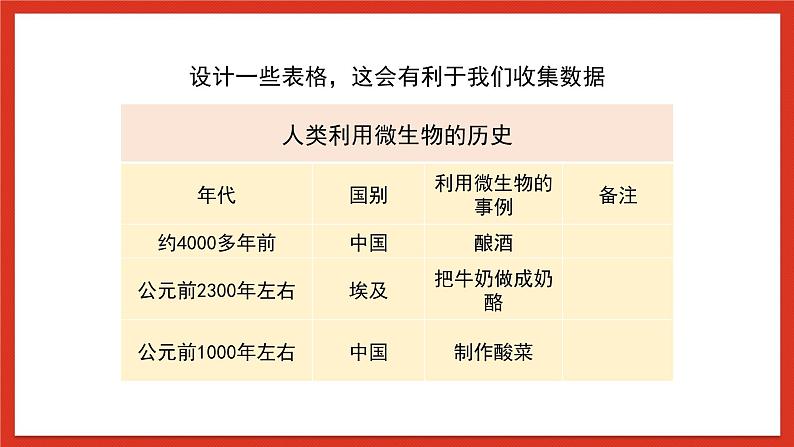 苏教版科学五下 1.4 《微生物的“功”与“过”》课件+教案07