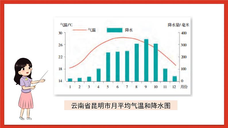 苏教版科学五下 3.12 《四季循环》课件+教案02