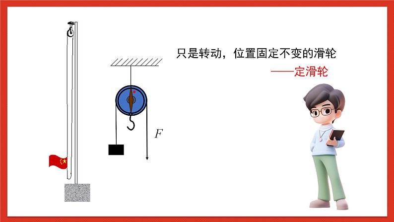 苏教版科学五下 4.15《升旗的方法》课件+教案04