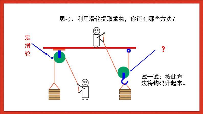 苏教版科学五下 4.15《升旗的方法》课件+教案05