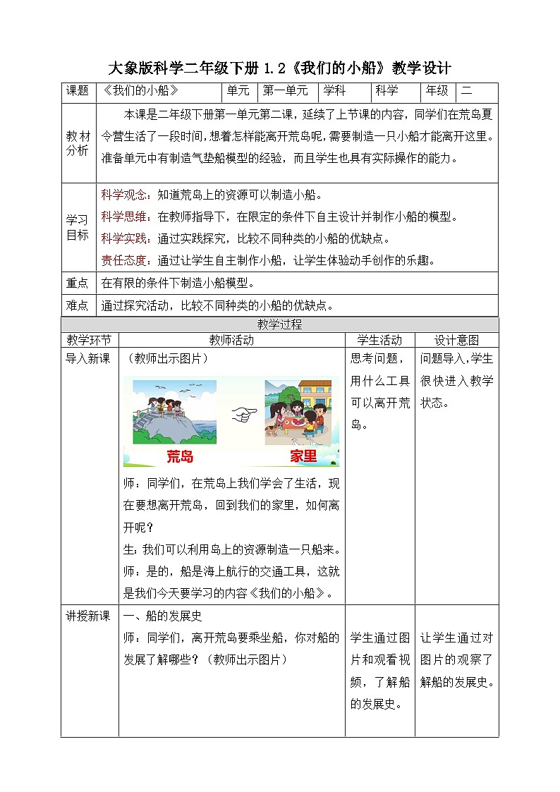 【核心素养】大象版科学二年级下册 准备单元1.2《我们的小船》课件+教案+分层练习（含答案）+素材01