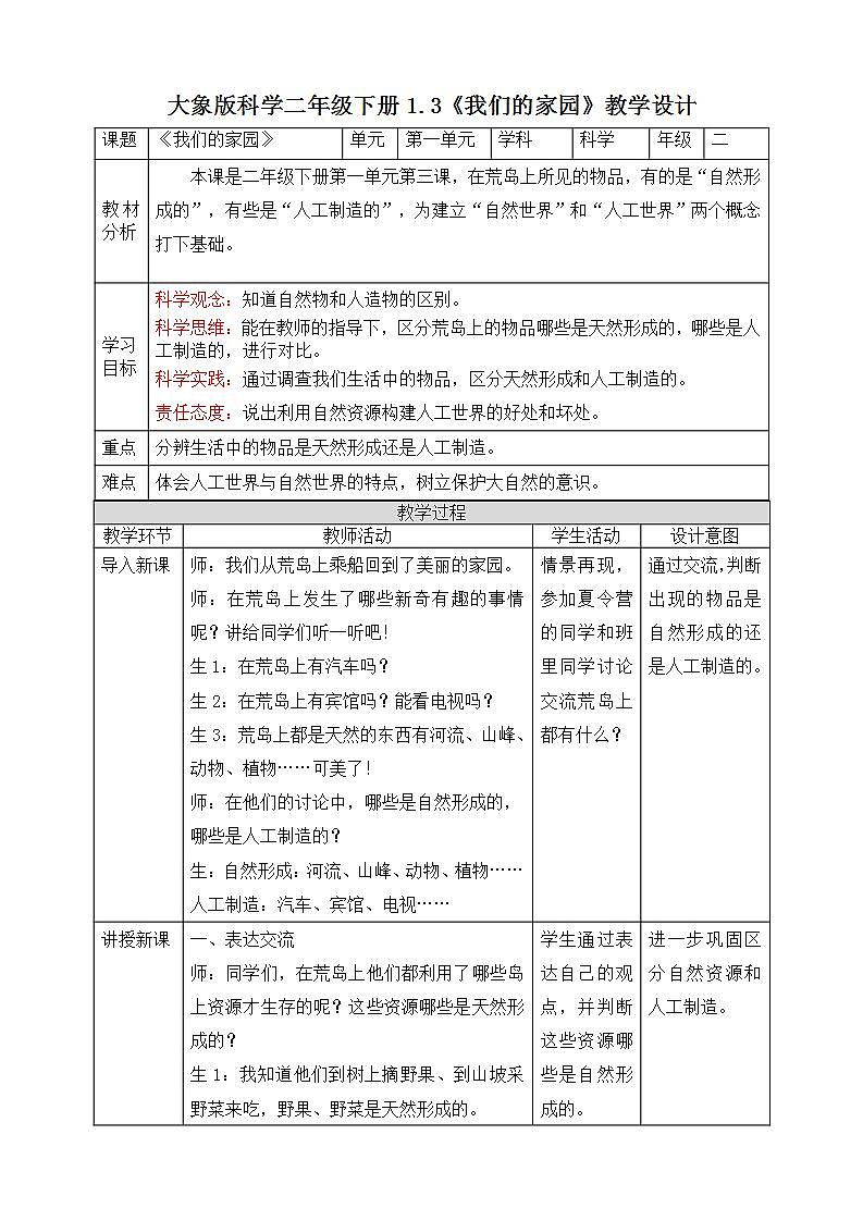 【核心素养】大象版科学二年级下册 准备单元1.3《我们的家园》课件+教案+分层练习（含答案）+素材01