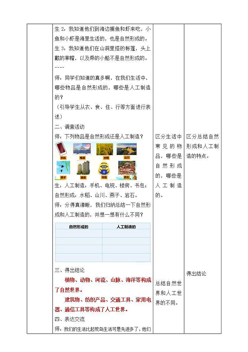 【核心素养】大象版科学二年级下册 准备单元1.3《我们的家园》课件+教案+分层练习（含答案）+素材02