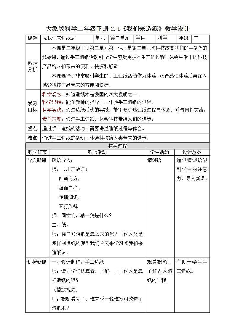 【核心素养】大象版科学二年级下册 准备单元2.1《我们来造纸》课件+教案+分层练习（含答案）+素材01