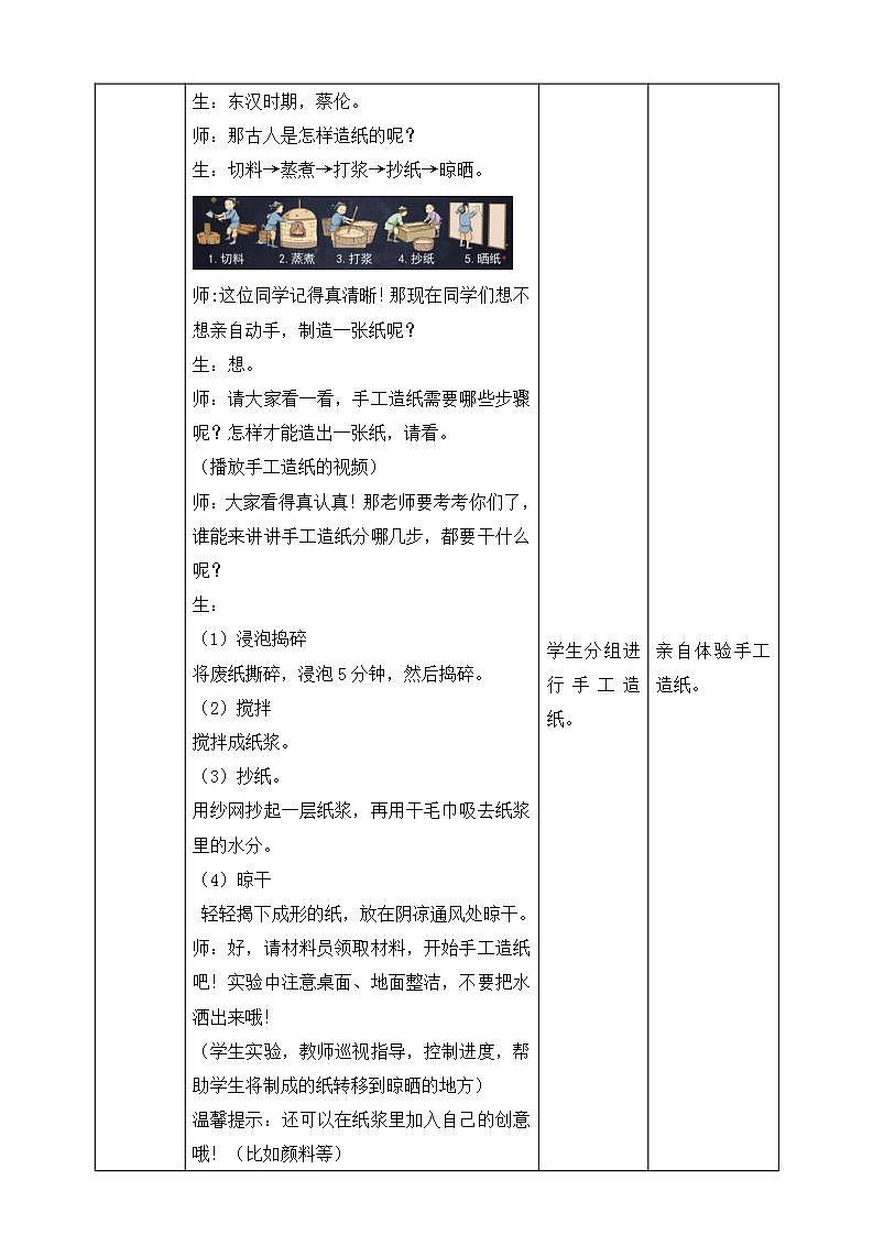 【核心素养】大象版科学二年级下册 准备单元2.1《我们来造纸》课件+教案+分层练习（含答案）+素材02