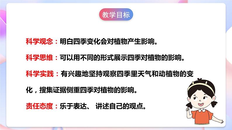 【核心素养】大象版科学二年级下册 准备单元3.3《四季与植物》课件+教案+分层练习（含答案）+素材04