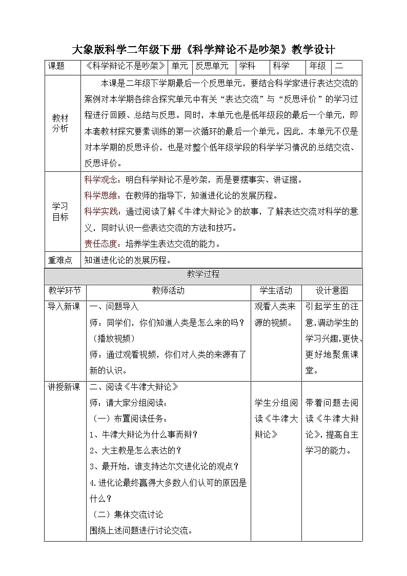 【核心素养】大象版科学二年级下册 反思单元《科学辩论不是吵架》课件+教案+分层练习（含答案）+素材01
